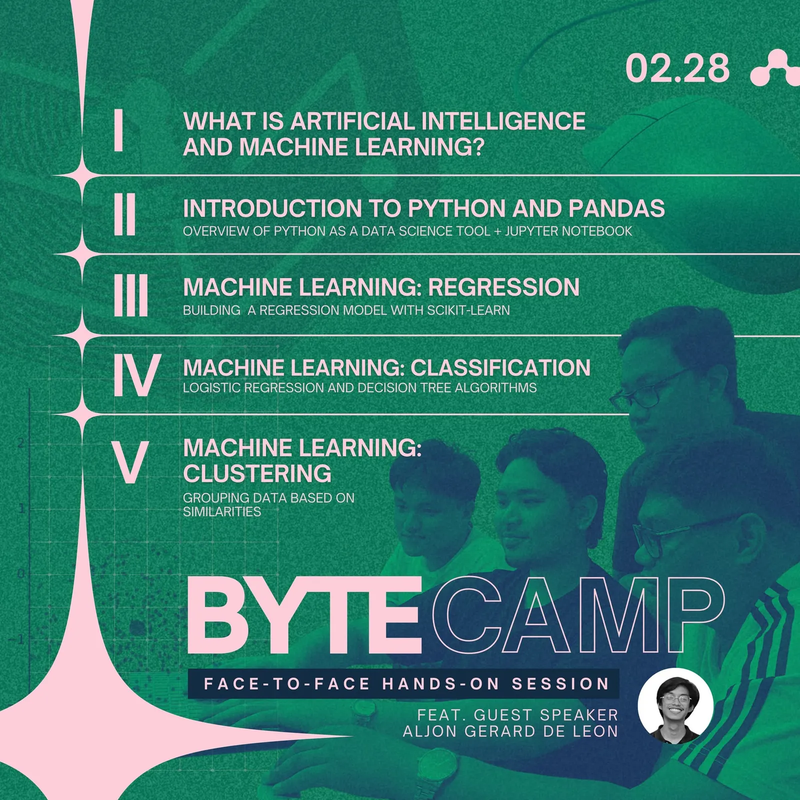 ByteCamp face-to-face hands-on session poster listing the five modules