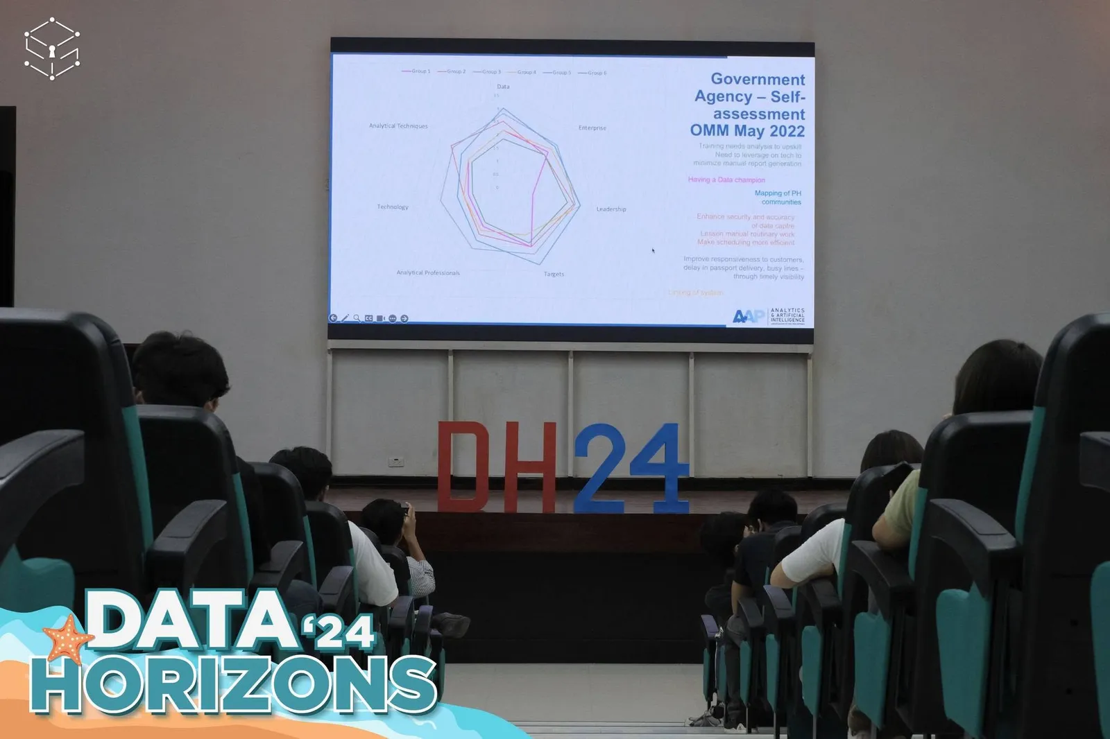 Data Horizons 2024 stage at REDREC before the program